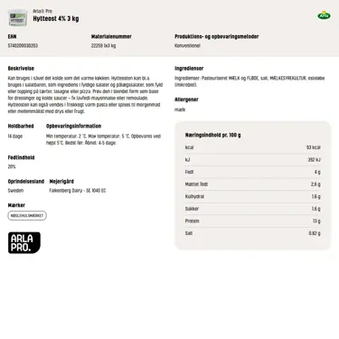 Download produktinformation
