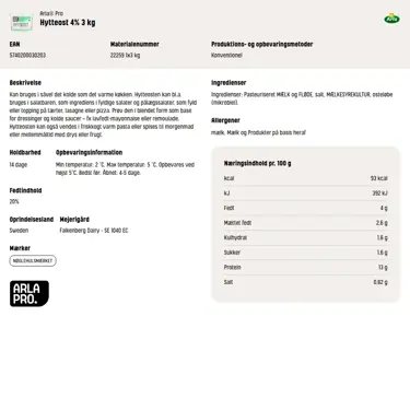Download produktinformation