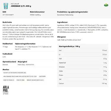 Download produktinformation