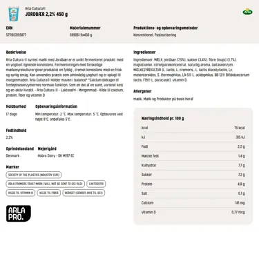 Download produktinformation