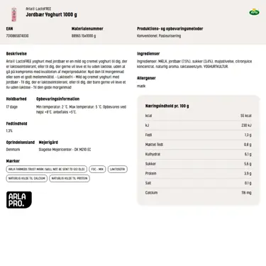 Download produktinformation