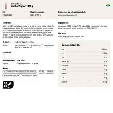 Download produktinformation