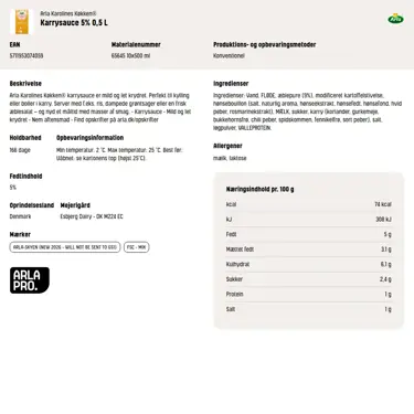 Download produktinformation