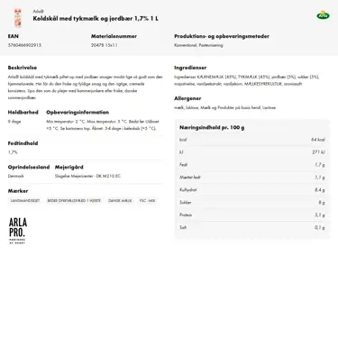 Download produktinformation