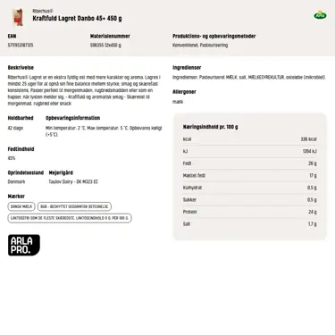 Download produktinformation
