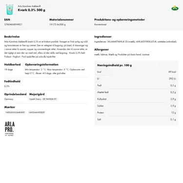 Download produktinformation