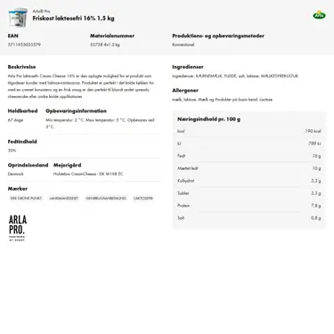 Download produktinformation