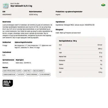Download produktinformation
