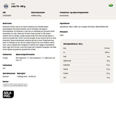 Download produktinformation