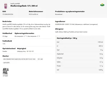 Download produktinformation