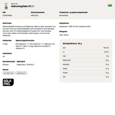 Download produktinformation