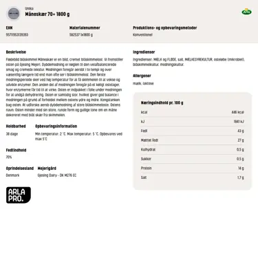 Download produktinformation