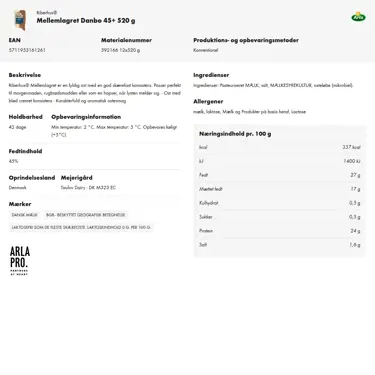 Download produktinformation