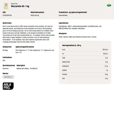 Download produktinformation