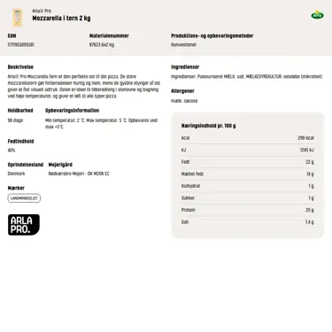 Download produktinformation