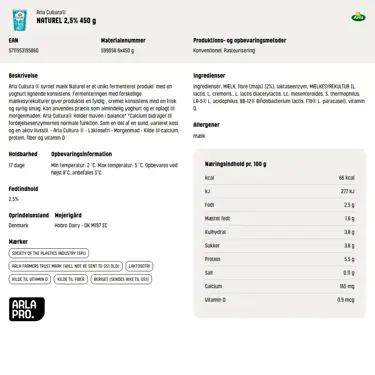 Download produktinformation