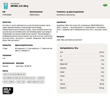 Download produktinformation