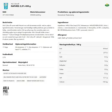 Download produktinformation
