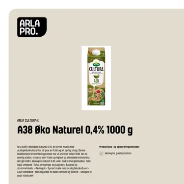 Download produktinformation