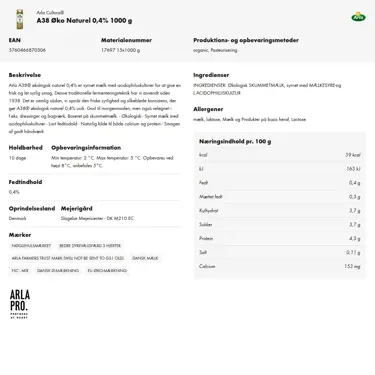 Download produktinformation