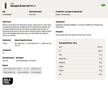 Download produktinformation