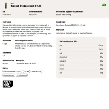 Download produktinformation