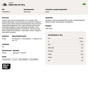 Download produktinformation