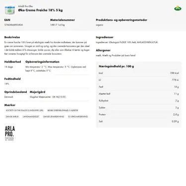 Download produktinformation