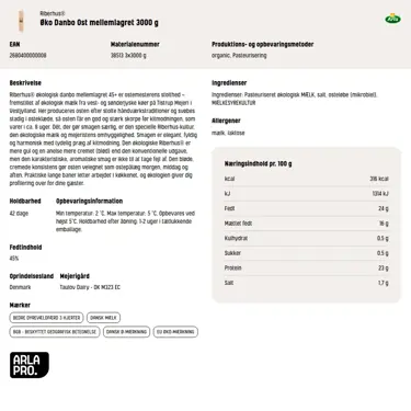 Download produktinformation