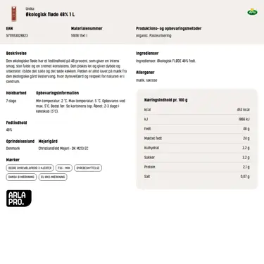 Download produktinformation