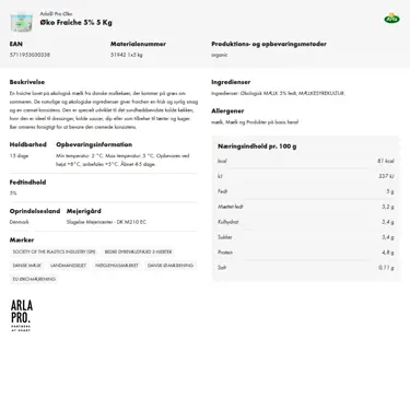 Download produktinformation