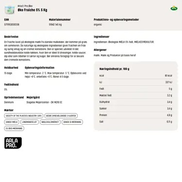 Download produktinformation