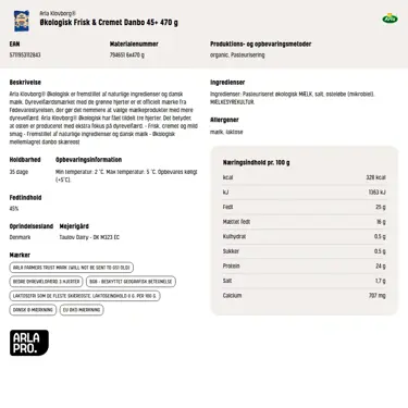 Download produktinformation