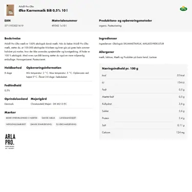 Download produktinformation