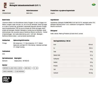 Download produktinformation