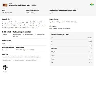 Download produktinformation