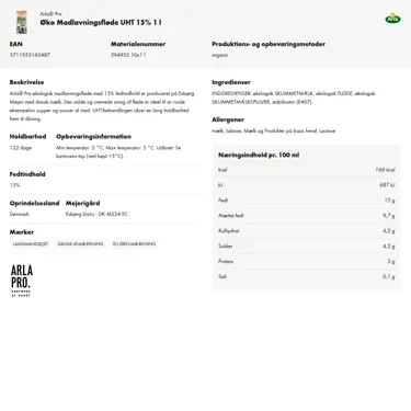 Download produktinformation