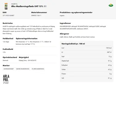Download produktinformation
