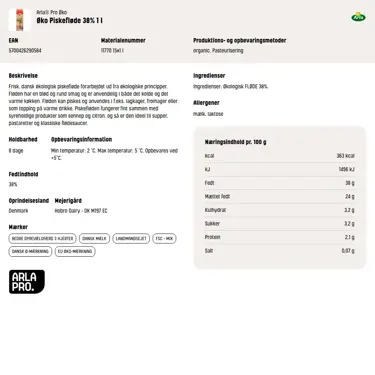 Download produktinformation
