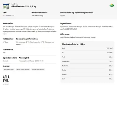 Download produktinformation