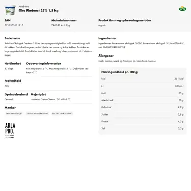 Download produktinformation