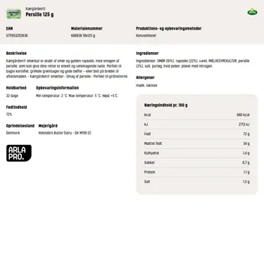 Download produktinformation