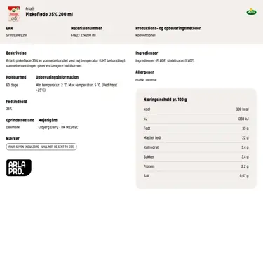 Download produktinformation