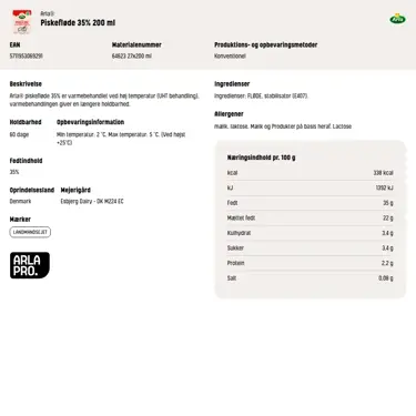 Download produktinformation