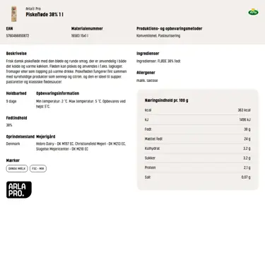 Download produktinformation