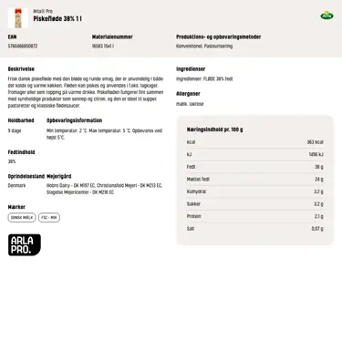 Download produktinformation