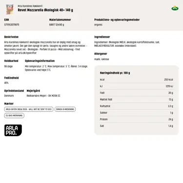 Download produktinformation