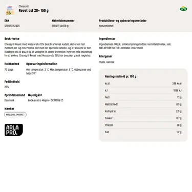 Download produktinformation