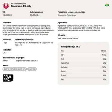 Download produktinformation