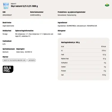 Download produktinformation